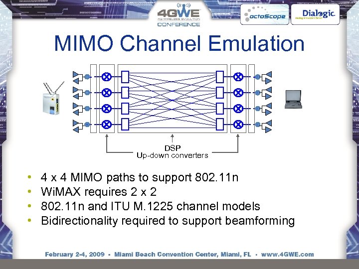 MIMO Channel Emulation DSP Up-down converters • • 4 x 4 MIMO paths to