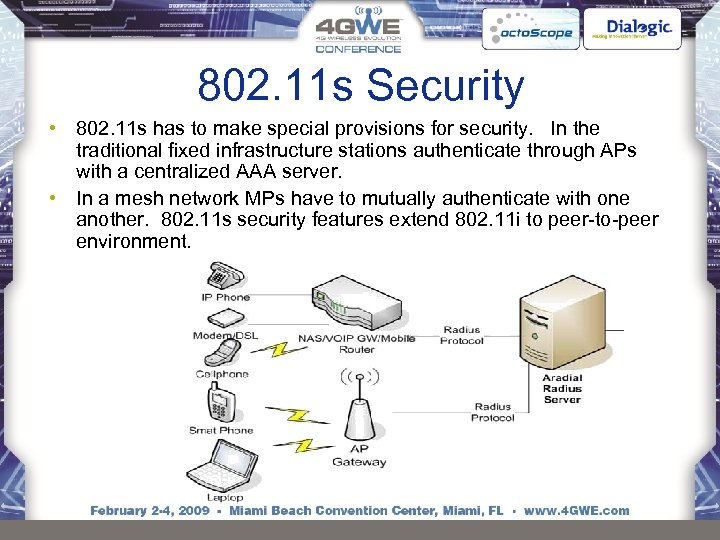 802. 11 s Security • 802. 11 s has to make special provisions for