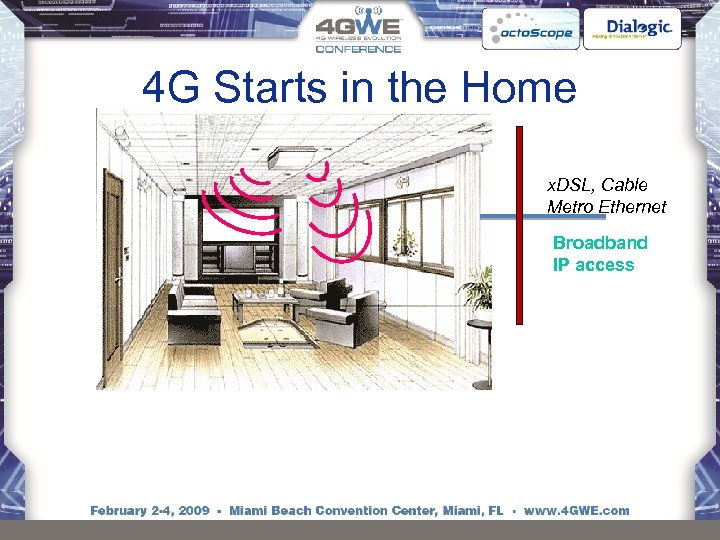 4 G Starts in the Home x. DSL, Cable Metro Ethernet Broadband IP access