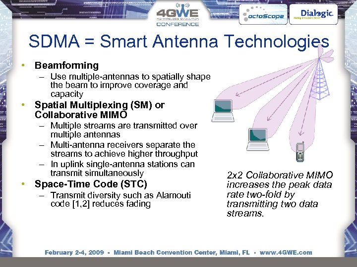 SDMA = Smart Antenna Technologies • Beamforming – Use multiple-antennas to spatially shape the