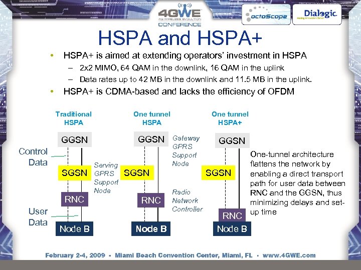 HSPA and HSPA+ • HSPA+ is aimed at extending operators’ investment in HSPA –