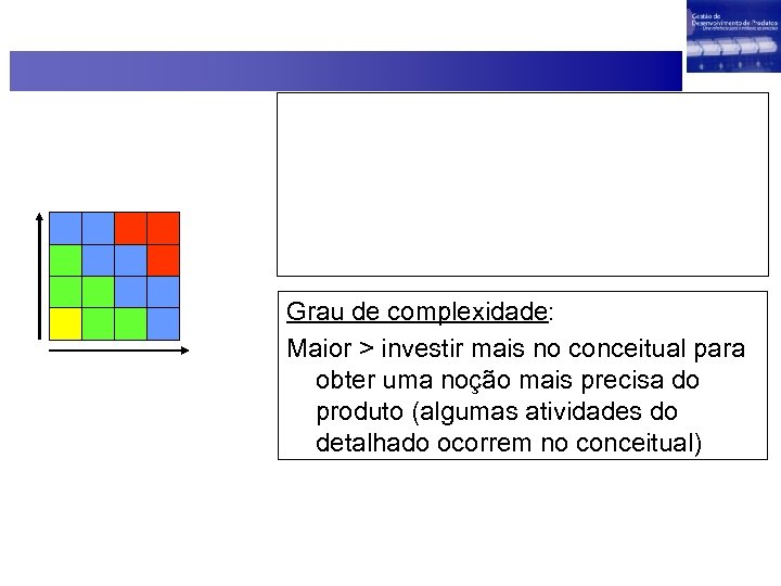 Grau de complexidade: Maior > investir mais no conceitual para obter uma noção mais