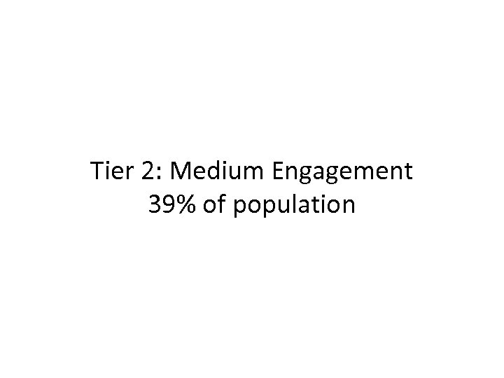 Tier 2: Medium Engagement 39% of population 