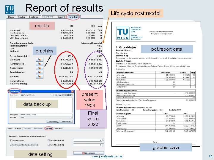 Report of results Life cycle cost model results pdf. report data graphics data back-up