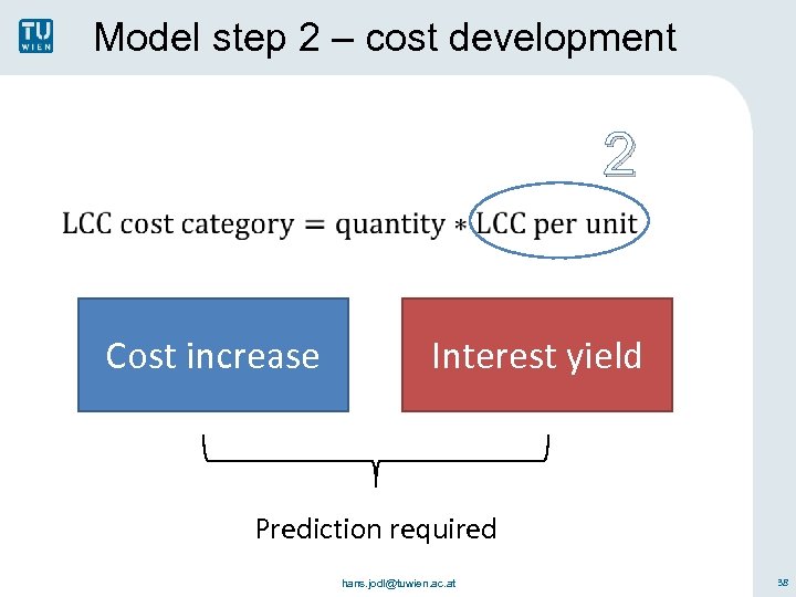Model step 2 – cost development 2 Cost increase Interest yield Prediction required hans.