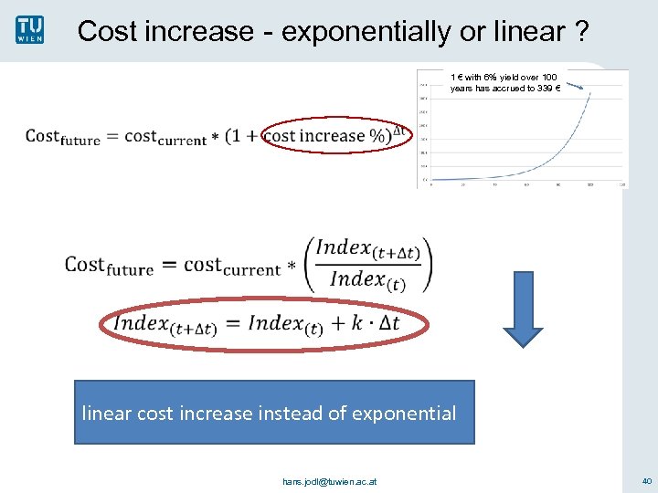 Cost increase - exponentially or linear ? 1 € with 6% yield over 100
