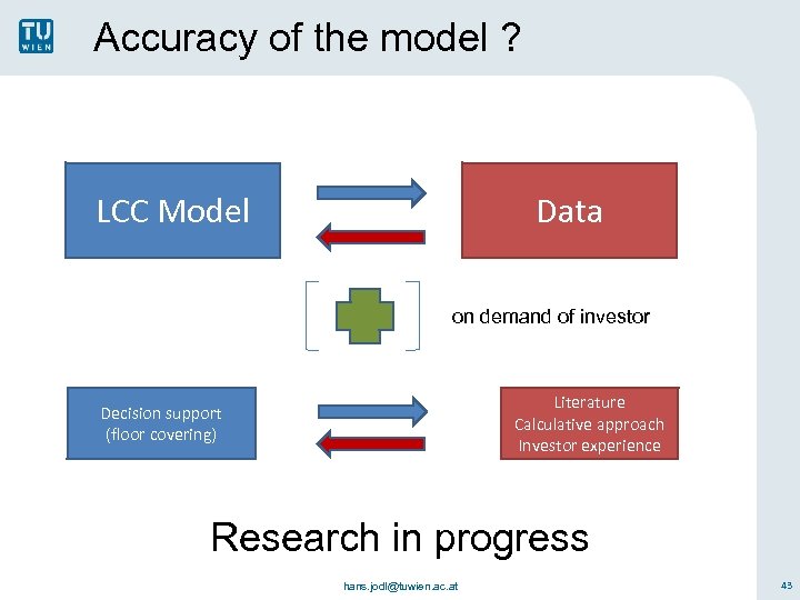Accuracy of the model ? LCC Model Data on demand of investor Literature Calculative