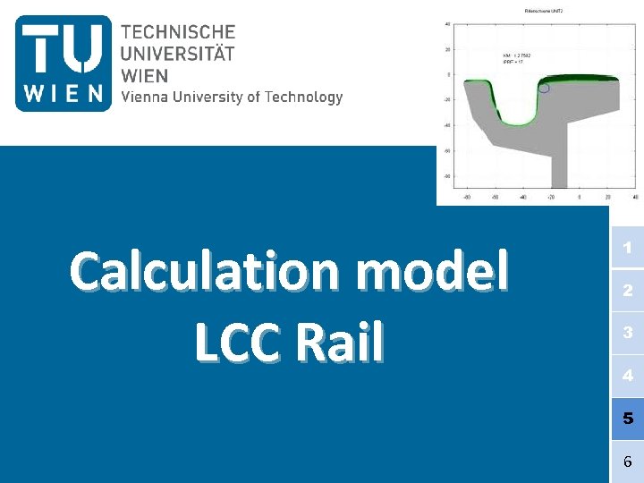Calculation model LCC Rail 1 2 3 4 5 6 
