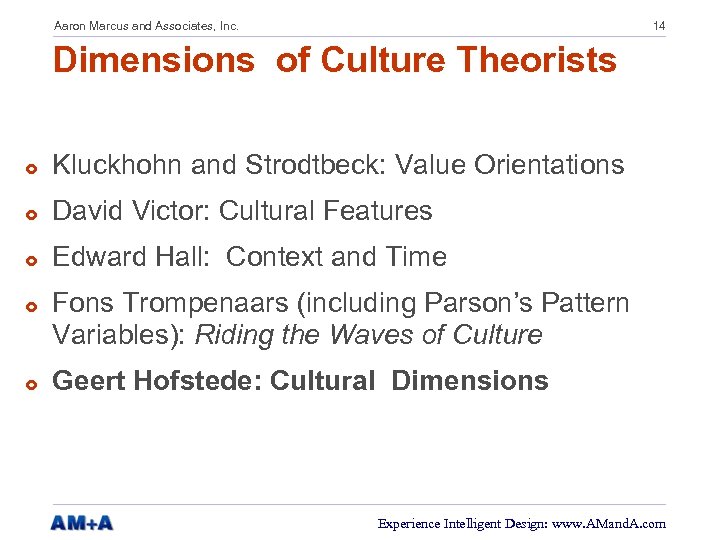 Aaron Marcus and Associates, Inc. 14 Dimensions of Culture Theorists £ Kluckhohn and Strodtbeck: