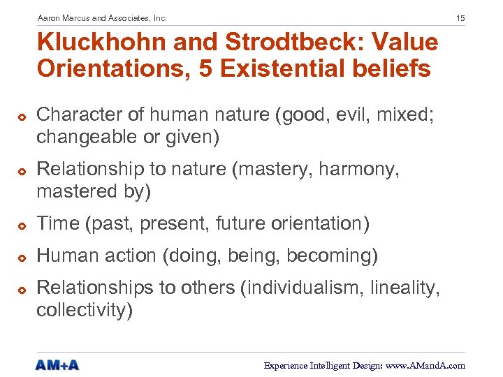 Aaron Marcus and Associates, Inc. 15 Kluckhohn and Strodtbeck: Value Orientations, 5 Existential beliefs