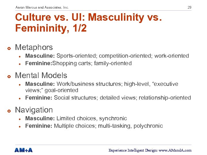 Aaron Marcus and Associates, Inc. 29 Culture vs. UI: Masculinity vs. Femininity, 1/2 £