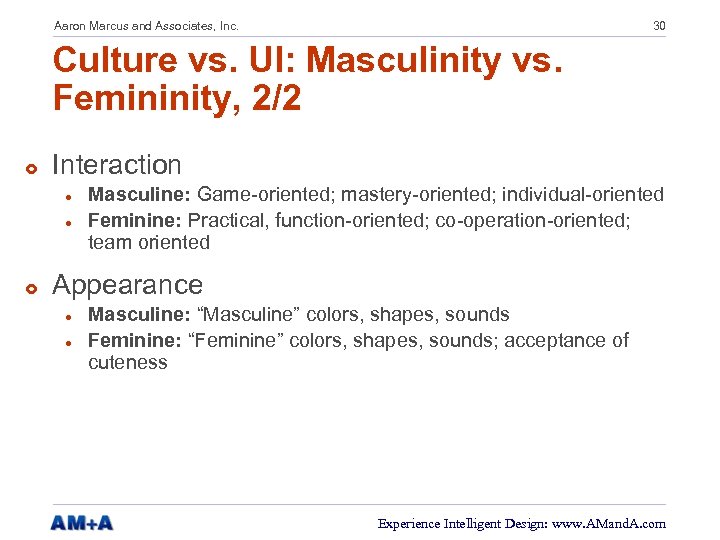 Aaron Marcus and Associates, Inc. 30 Culture vs. UI: Masculinity vs. Femininity, 2/2 £