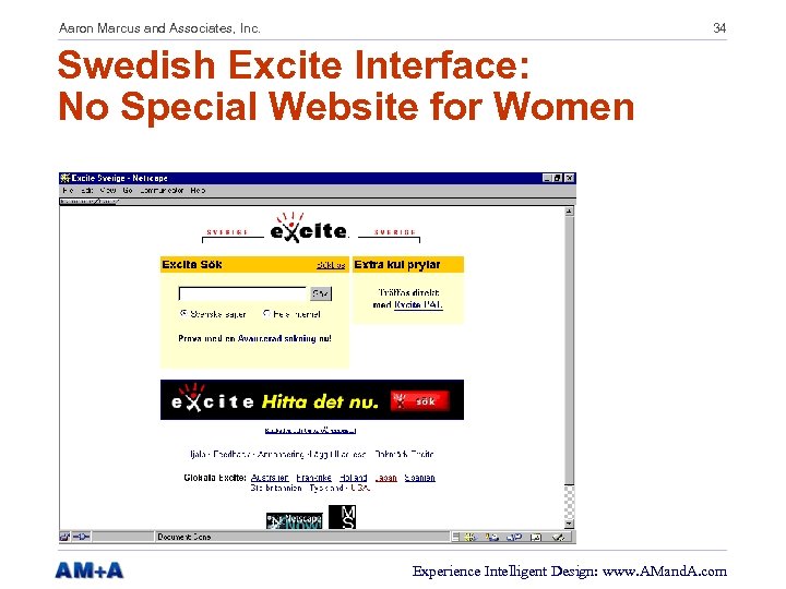 Aaron Marcus and Associates, Inc. 34 Swedish Excite Interface: No Special Website for Women