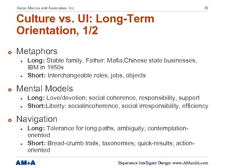 Aaron Marcus and Associates, Inc. 39 Culture vs. UI: Long-Term Orientation, 1/2 £ Metaphors