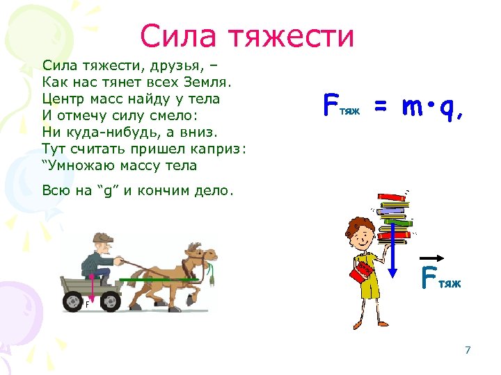 Сила тяжести, друзья, – Как нас тянет всех Земля. Центр масс найду у тела