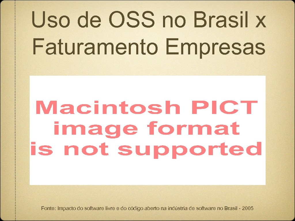 Uso de OSS no Brasil x Faturamento Empresas Fonte: Impacto do software livre e