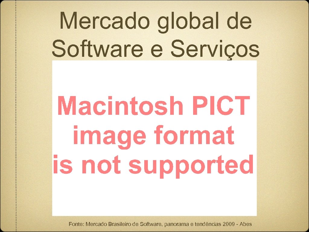 Mercado global de Software e Serviços Fonte: Mercado Brasileiro de Software, panorama e tendências