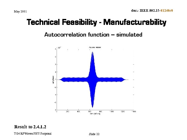 doc. : IEEE 802. 15 -01240 r 0 May 2001 Technical Feasibility - Manufacturability