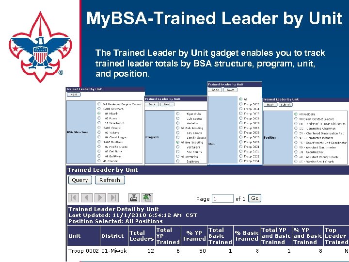 My. BSA-Trained Leader by Unit The Trained Leader by Unit gadget enables you to
