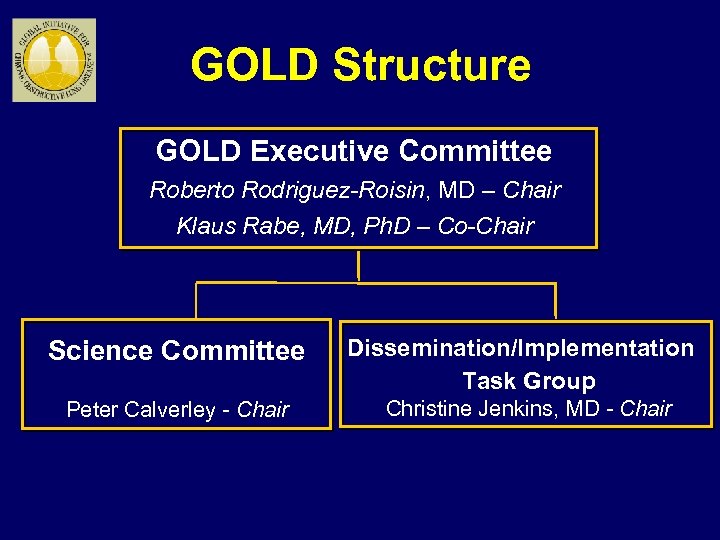 GOLD Structure GOLD Executive Committee Roberto Rodriguez-Roisin, MD – Chair Klaus Rabe, MD, Ph.