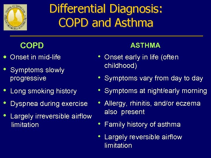 Differential Diagnosis: COPD and Asthma COPD • Onset in mid-life • Symptoms slowly progressive