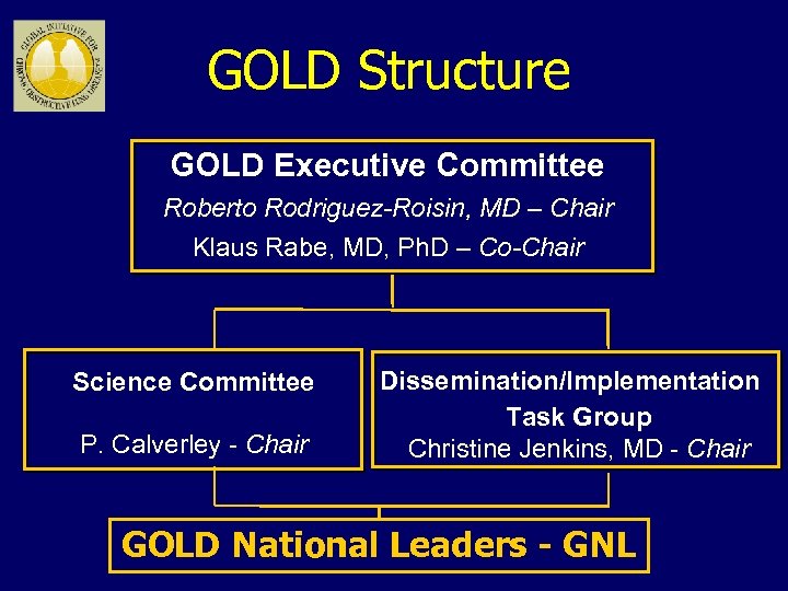 GOLD Structure GOLD Executive Committee Roberto Rodriguez-Roisin, MD – Chair Klaus Rabe, MD, Ph.