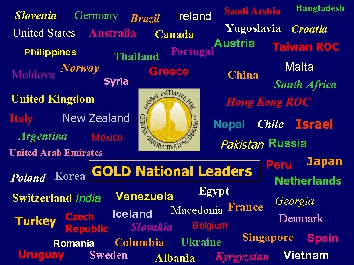 Slovenia Germany Brazil Ireland United States Australia Canada Bangladesh Saudi Arabia Yugoslavia Croatia Austria