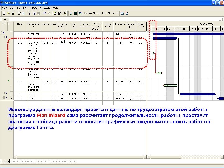 Используя данные календаря проекта и данные по трудозатратам этой работы программа Plan Wizard сама