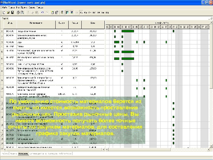 По умолчанию стоимость материалов берется из сметы, но имеется возможность проставления рыночных цен. Проставив