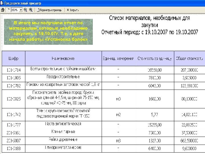 В итоге мы получили отчет по материалам, которые необходимо закупить к 19. 10. 07