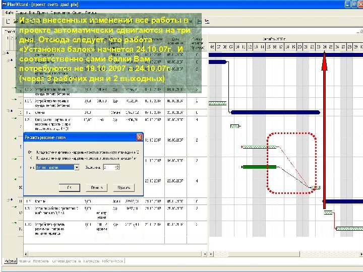 Из-за внесенных изменений все работы в проекте автоматически сдвигаются на три дня. Отсюда следует,
