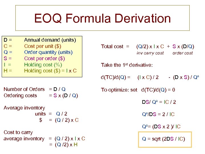 EOQ Formula Derivation D= C= Q= S= I = H= Annual demand (units) Cost