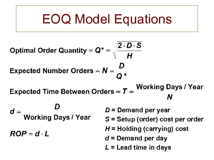 Eoq Model Economic Order Quantity Ken Homa