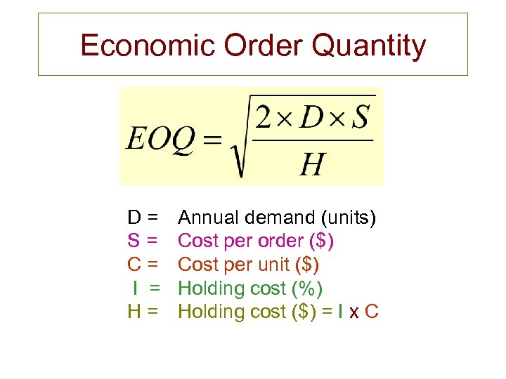 Economic Order Quantity D= S= C= I = H= Annual demand (units) Cost per