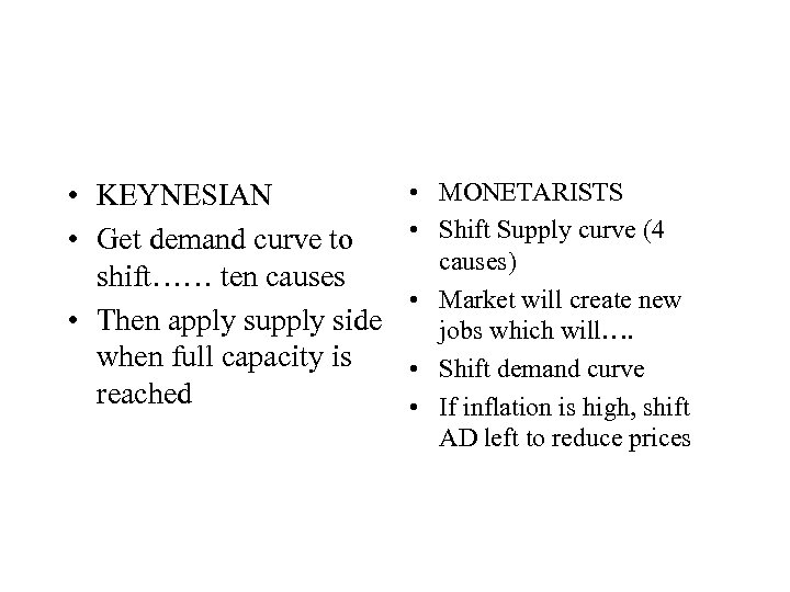  • KEYNESIAN • Get demand curve to shift…… ten causes • Then apply