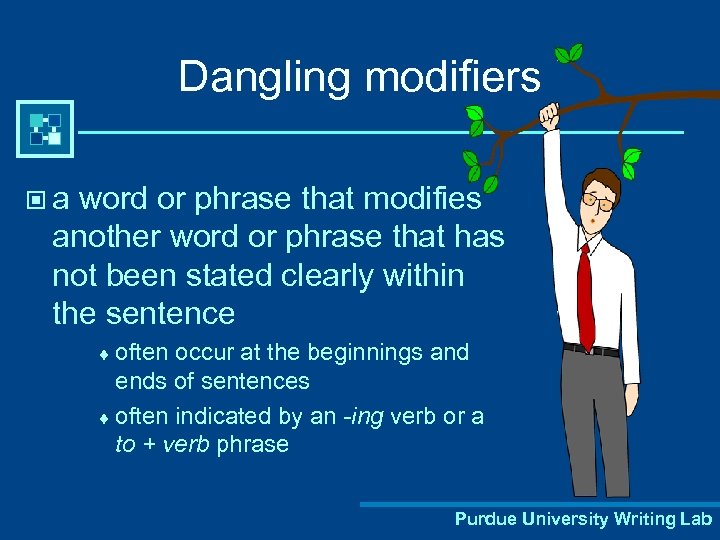 Dangling modifiers ©a word or phrase that modifies another word or phrase that has