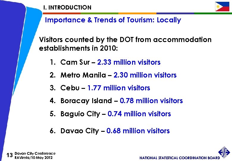 I. INTRODUCTION Importance & Trends of Tourism: Locally Visitors counted by the DOT from