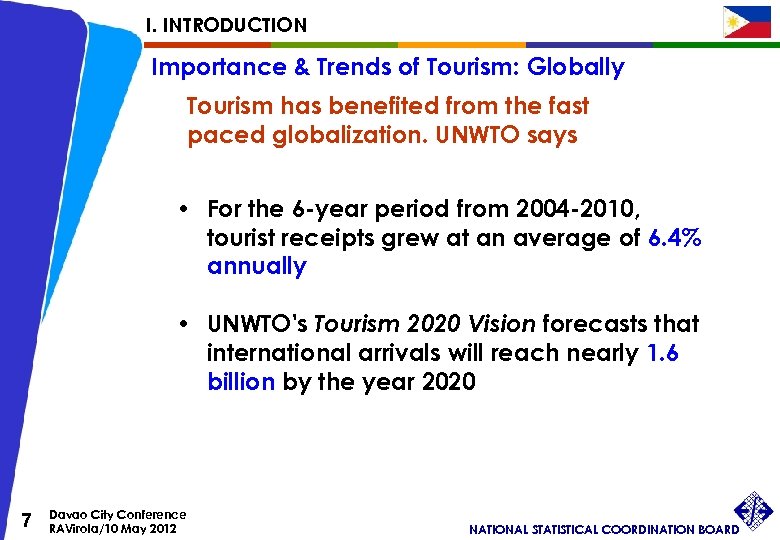 I. INTRODUCTION Importance & Trends of Tourism: Globally Tourism has benefited from the fast