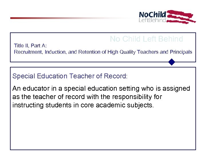 No Child Left Behind Title II, Part A: Recruitment, Induction, and Retention of High