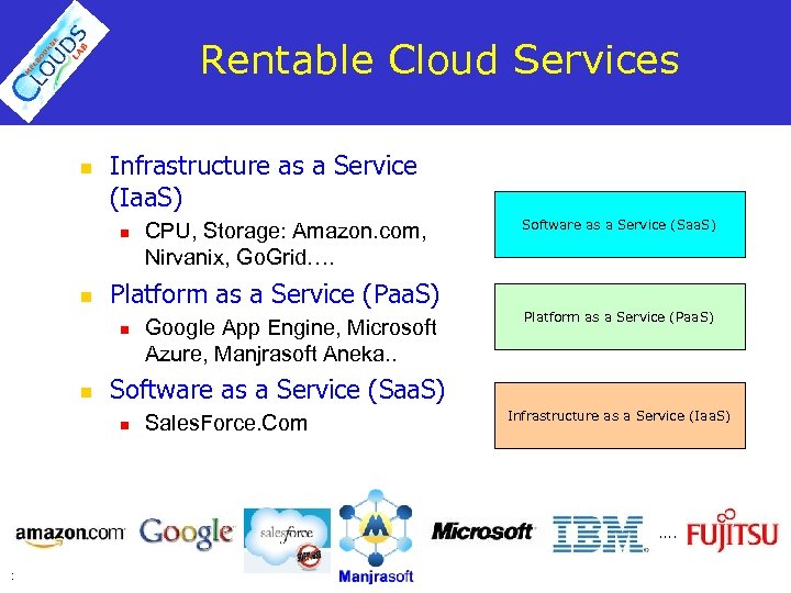 Rentable Cloud Services n Infrastructure as a Service (Iaa. S) n n Software as