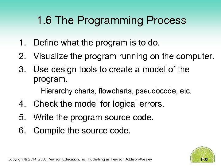 1. 6 The Programming Process 1. Define what the program is to do. 2.