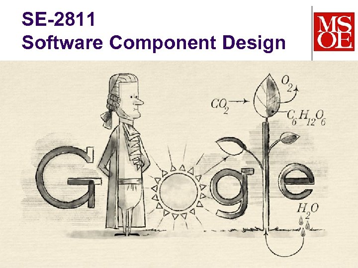 SE-2811 Software Component Design l Week 2, Day 1 SE-2811 Dr. Josiah Yoder Slide