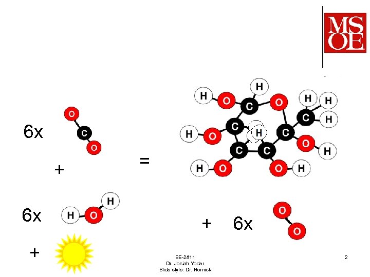 6 x + = + SE-2811 Dr. Josiah Yoder Slide style: Dr. Hornick 6