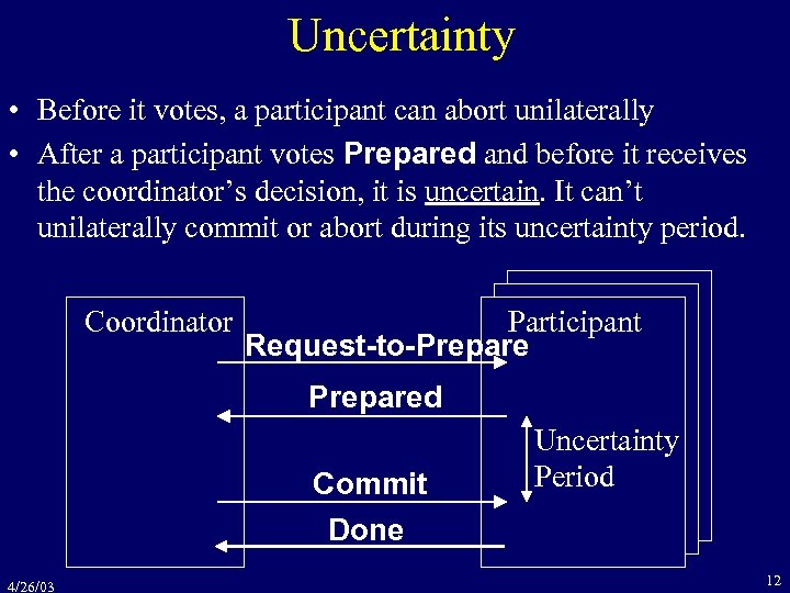 Uncertainty • Before it votes, a participant can abort unilaterally • After a participant