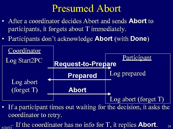 Presumed Abort • After a coordinator decides Abort and sends Abort to participants, it