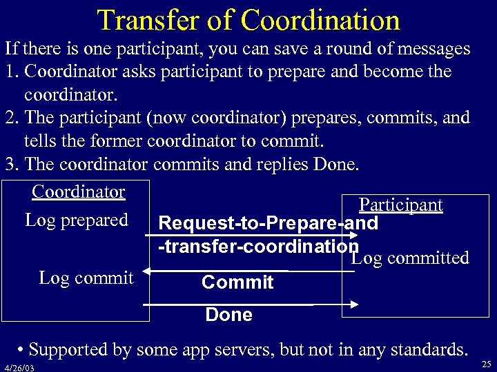 Transfer of Coordination If there is one participant, you can save a round of