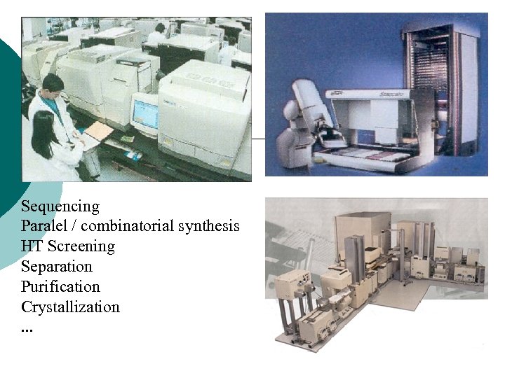 Sequencing Paralel / combinatorial synthesis HT Screening Separation Purification Crystallization. . . 