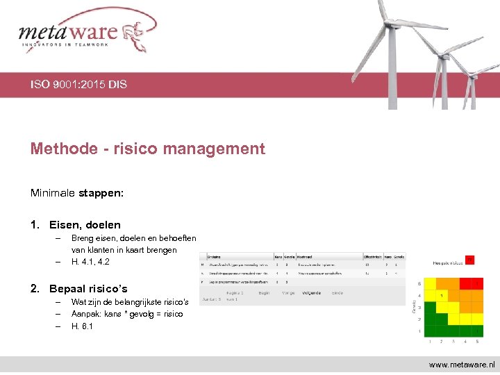 ISO 9001: 2015 DIS Methode - risico management Minimale stappen: 1. Eisen, doelen –