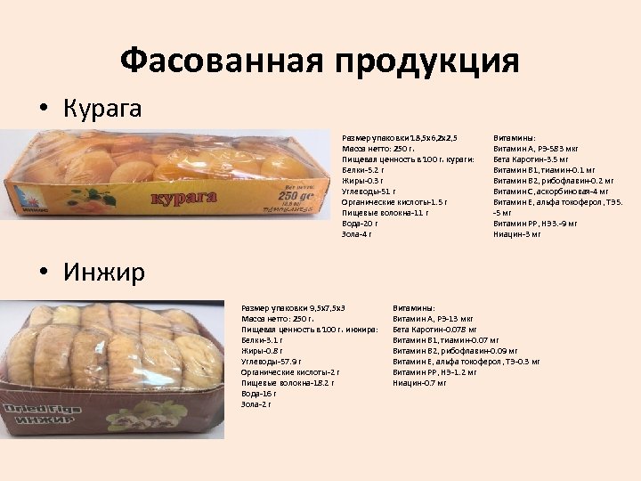 5 видов продукции