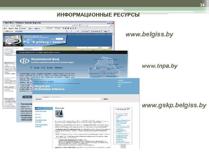 34 ИНФОРМАЦИОННЫЕ РЕСУРСЫ www. belgiss. by www. tnpa. by www. gskp. belgiss. by 